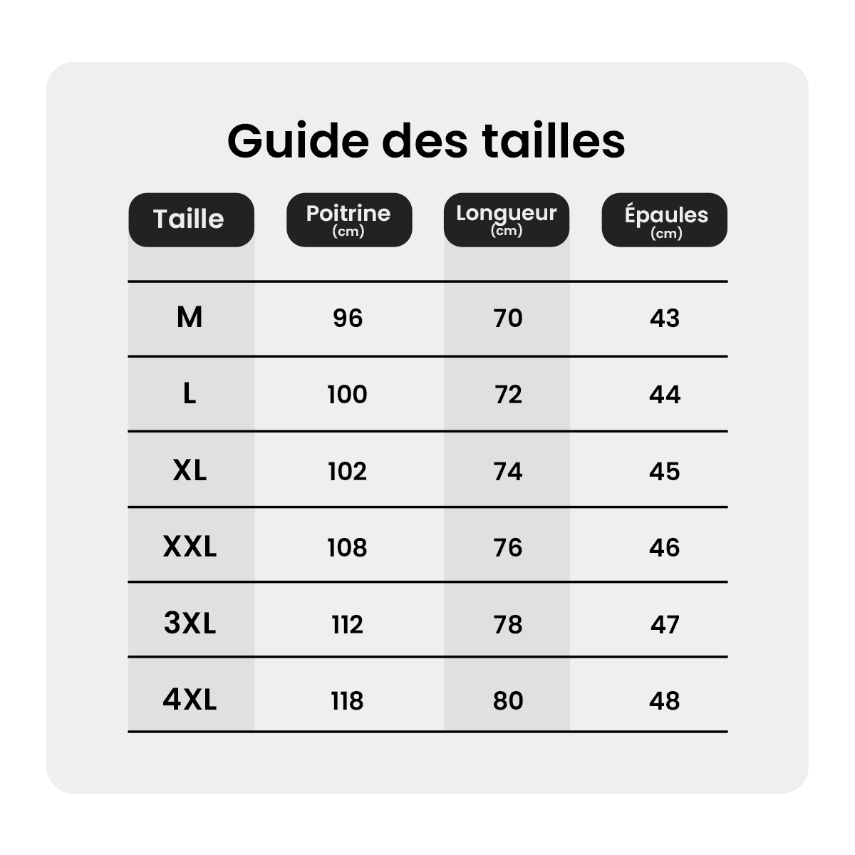 [BUY 1 GET 5] Premium T-Shirt Kit – LCT Essential (Set of 5)